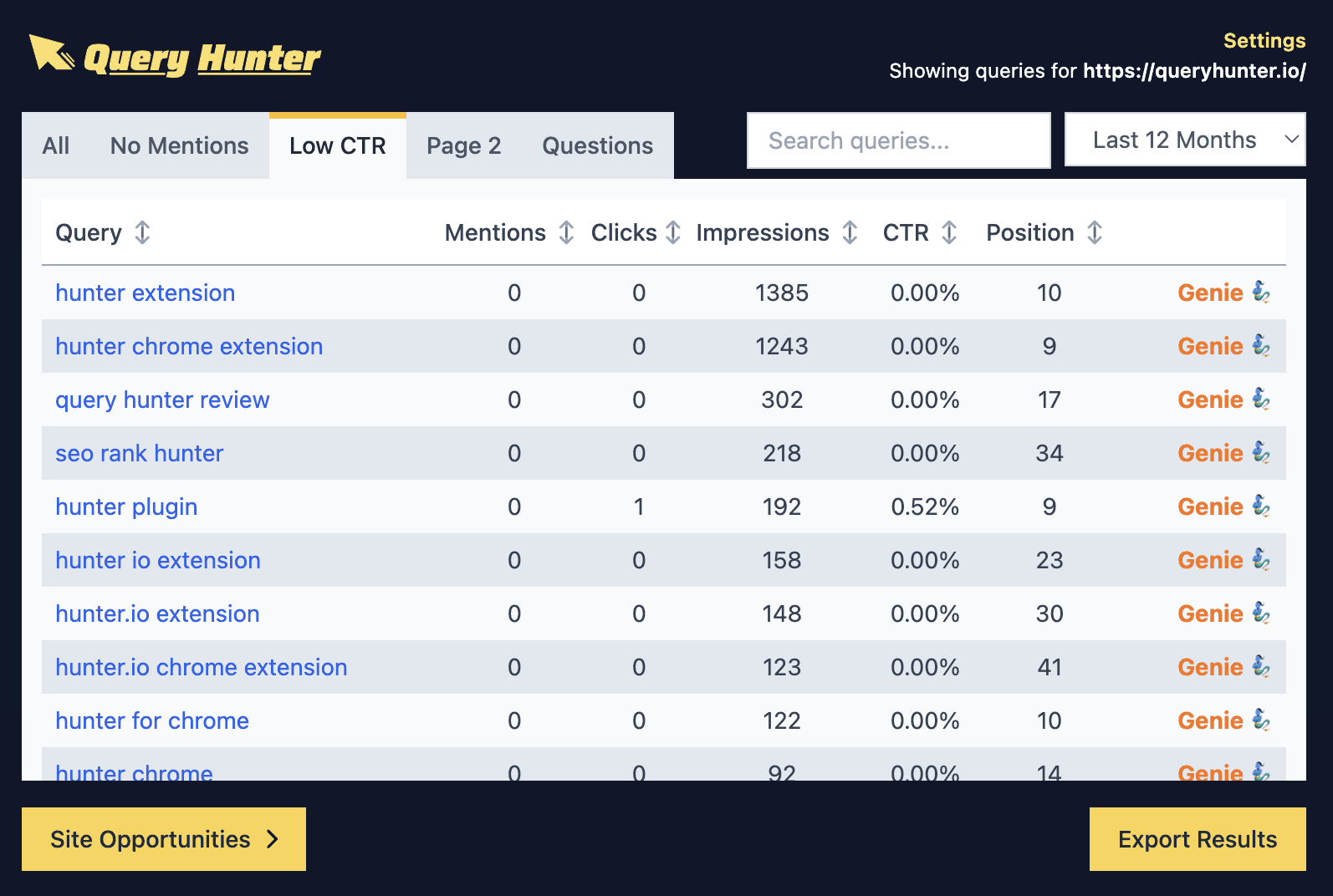 An image of Find low CTR queries, increase mentions and clicks